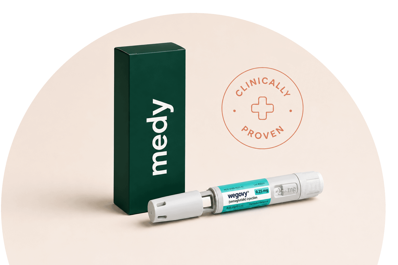 Medy Wegovy treatment